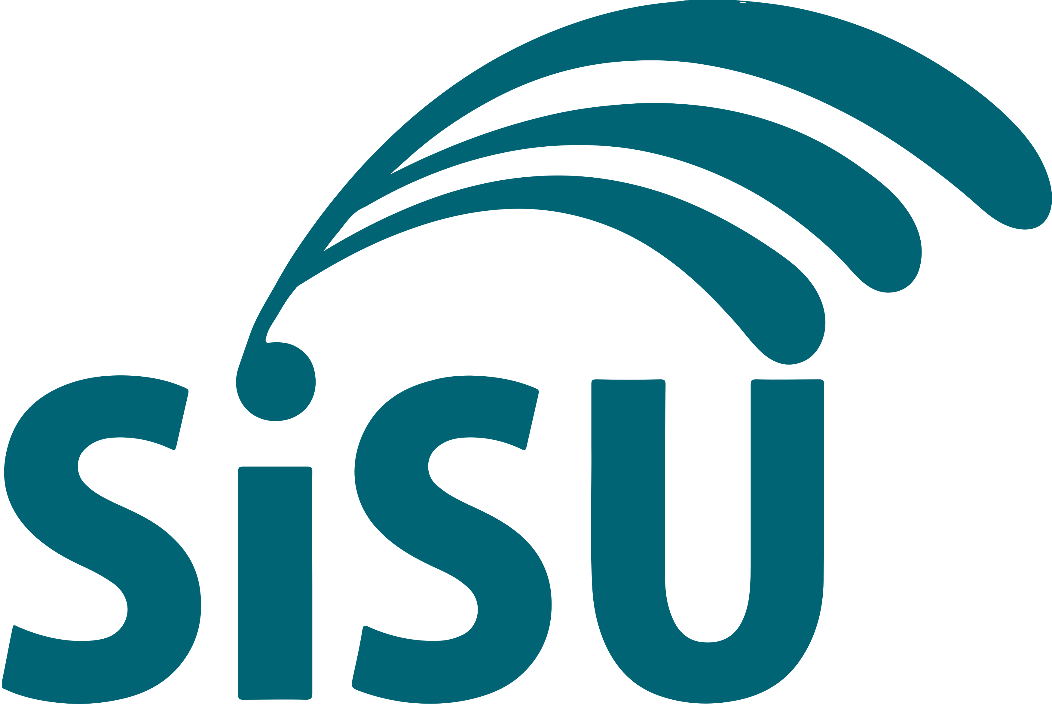 CONVOCAÇÃO E MATRÍCULA NO SISU – Chamada regular ocorre de 20 a 24 de julho    